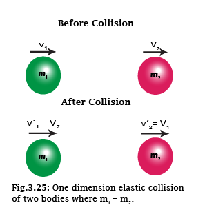 collision2